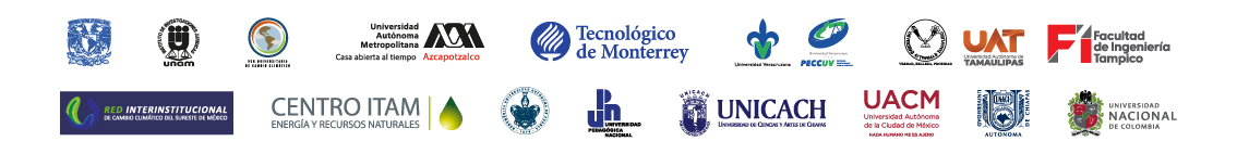 Instituciones organizadoras del Congreso de Investigación en Cambio Climático